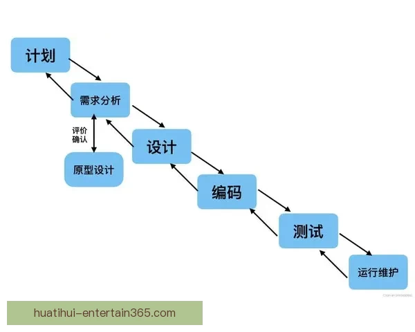世界杯体育竞猜盘口全解析与投注技巧全面指南