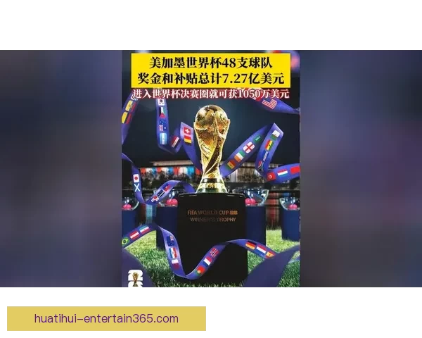 美加墨三国联办史上最大规模世界杯四十八队参赛赛制升级全球球迷热盼2026盛宴