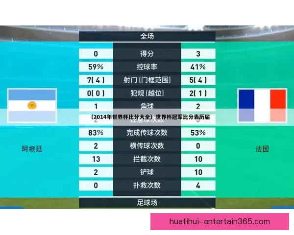 世界杯竞猜赔率分析与预测：揭示最具潜力球队与赛事走势